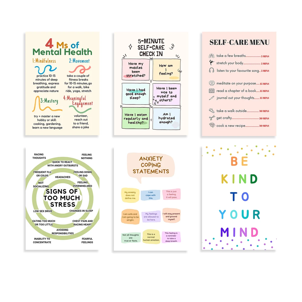 Self Care Check In Poster, Men - Health Wellness Poster ulasan dan harga