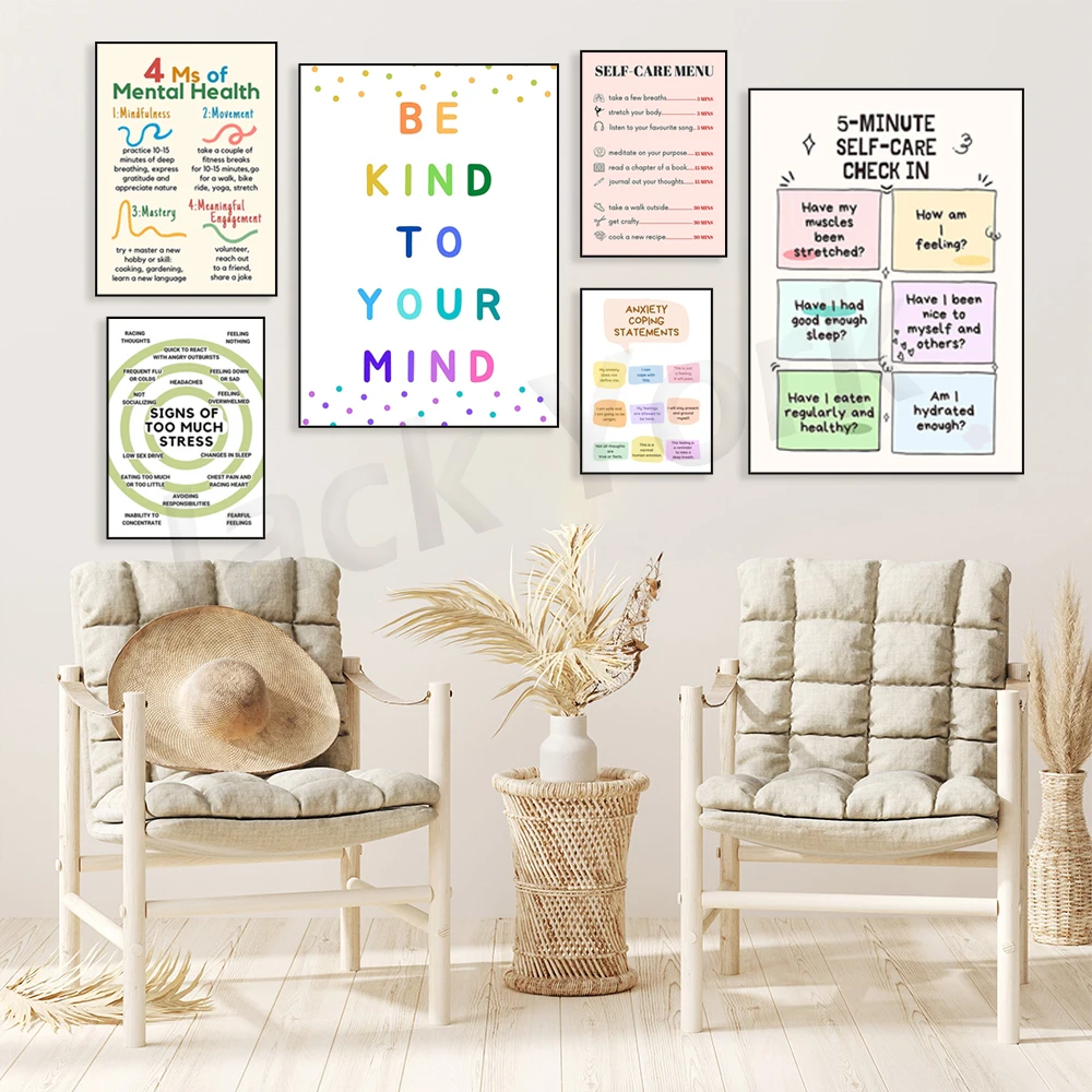 Self Care Check In Poster, Men - Health Wellness Poster ulasan dan harga