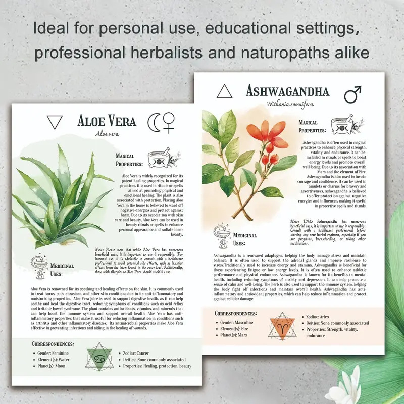Natural Remedies Handbook with - Health & Wellness Kuala Lumpur ulasan dan harga