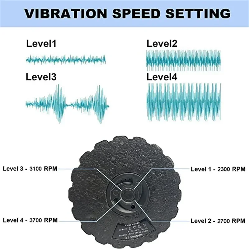 4-Speed Vibrating Electric Yog - Health Wellness And Fitness ulasan dan harga