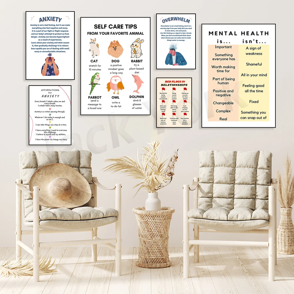 Digital Poster, Self Love, Sel - Health Wellness Poster ulasan dan harga