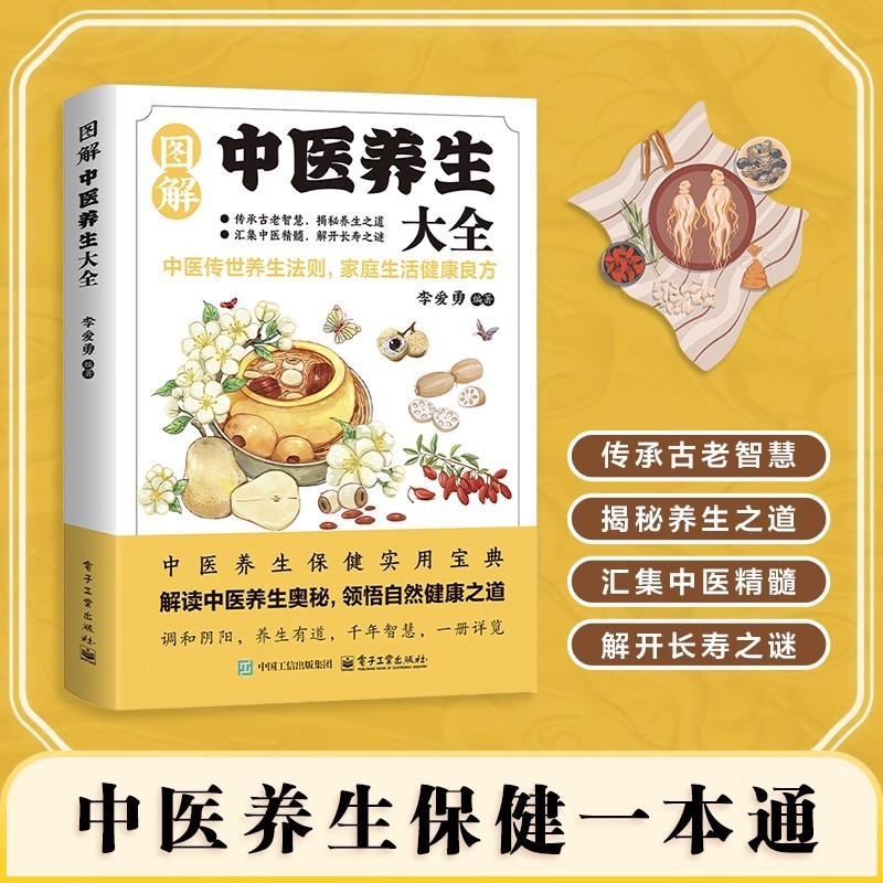 Illustrated Traditional Chines - Health & Wellness Kuala Lumpur ulasan dan harga