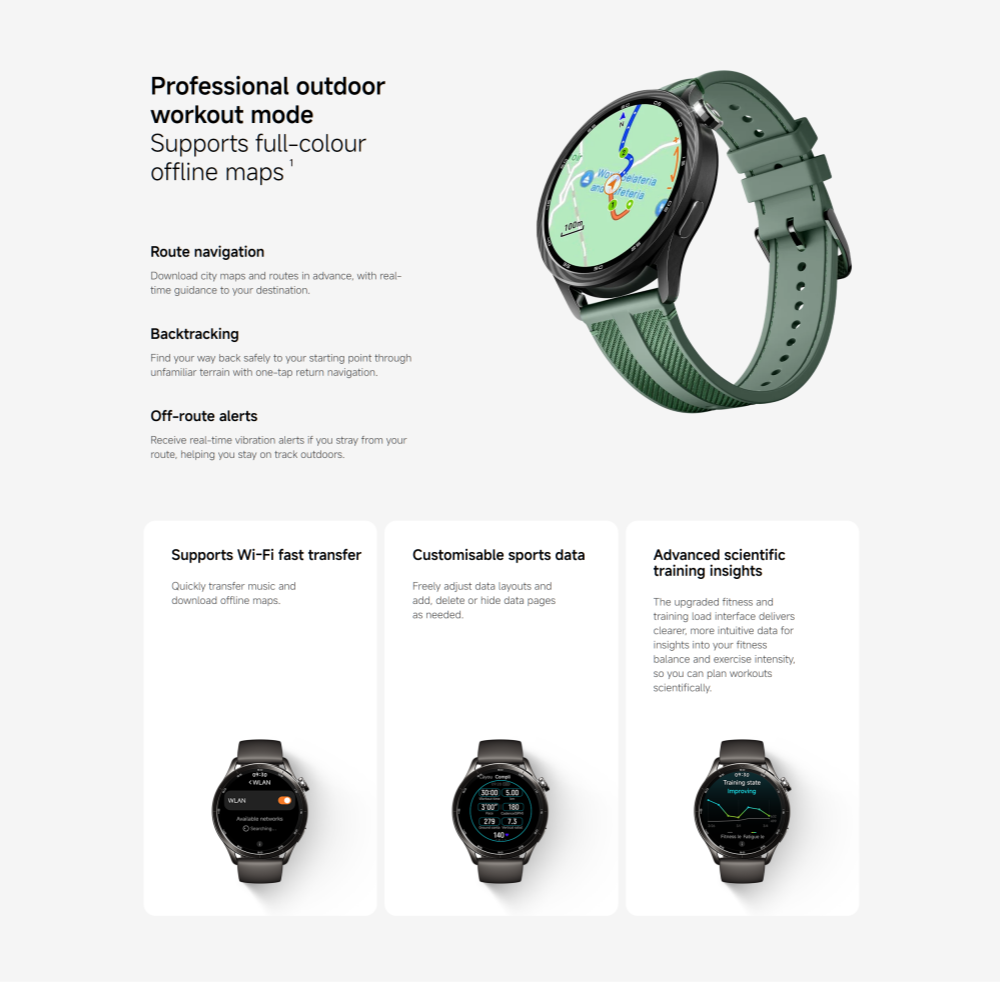 Global Version Xiaomi Watch S5 - Xbody Health & Wellness Functional Integrative Medicine Office & Medical Spa Reviews ulasan dan harga