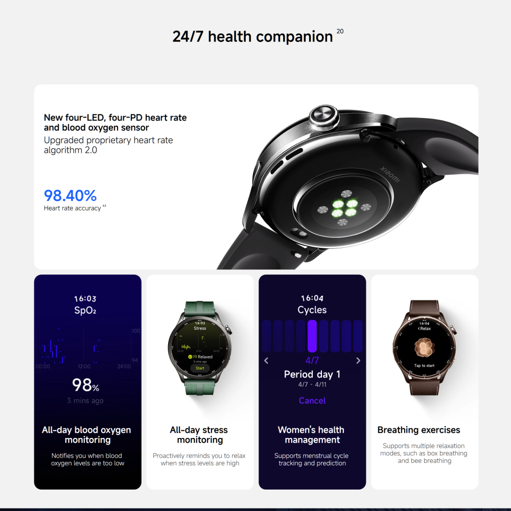 Global Version Xiaomi Watch S5 - Xbody Health & Wellness Functional Integrative Medicine Office & Medical Spa Reviews ulasan dan harga
